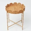 Round Scalloped Rattan Tray With Stand